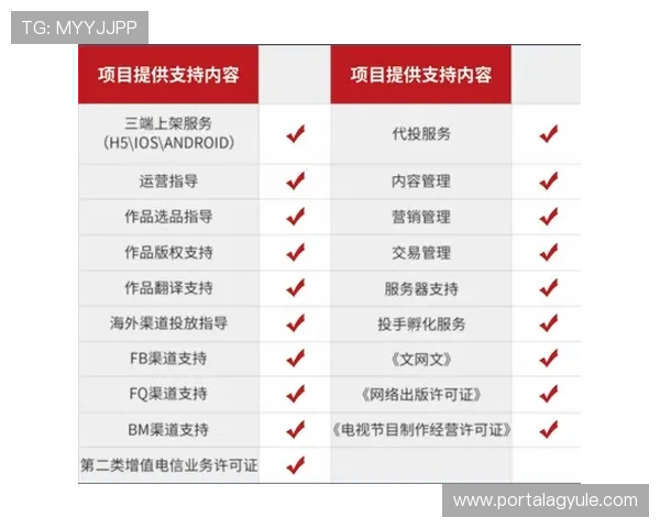AG国际滚球赛事分析与预测帮助玩家把握最佳投注时机赢得更多奖励 AG国际滚球赛事分析与预测帮助玩家把握最佳投注时机赢得更多奖励